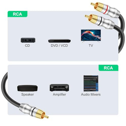 J&D RCA Cable, 1 RCA Male to 2 RCA Male Y-Splitter Digital Stereo Audio Cable Subwoofer Cord for Subwoofer, Home Theater, 15 Feet - size: 15 Feet
