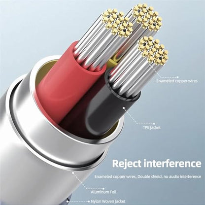 1/8 Stereo to Dual 1/4 Mono Cable 10ft, 3.5mm to Dual 1/4 Cable, 1/8 inch TRS Stereo to Dual 1/4 inch TRS Splitter - color: 3.5mm to 2x6.35mm Audio Cable, size: 10 feet