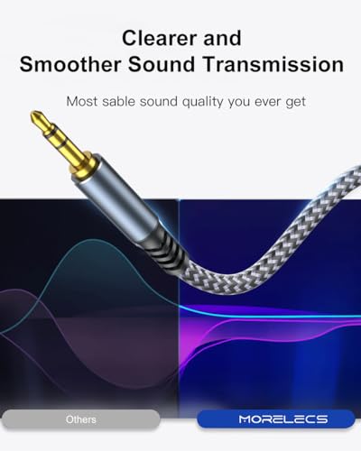 Aux Cord 20ft, 3.5mm Audio Cable - Nylon Braided 3.5mm Male to Male AUX Cable Cord for Car, Headphones, Home Stereos, Speaker - size: 20ft