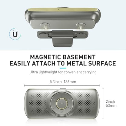 AGPTEK Car Speaker with Bluetooth 5.3, Hands Free Phone Kit for Calls, GPS - color: Gray