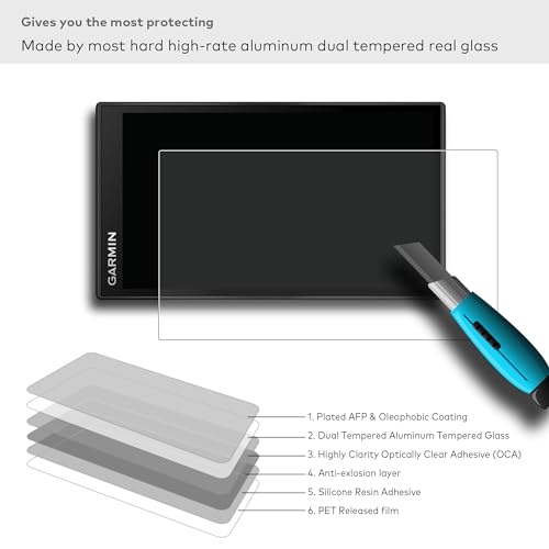 Premium Tempered Glass Screen Protector for Garmin Drivesmart 66 GPS Navigator 6 Inch Touchscreen Anti Glare (Matte) - color: Drivesmart 66 - 6" - Matte