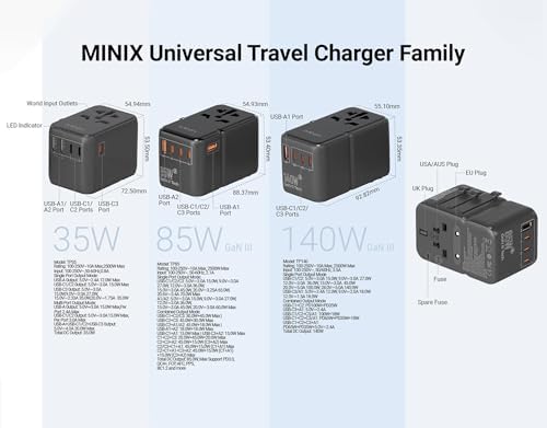 MINIX Universal Travel Adapter, International Power Plug Adapter Max 35W 3 USB C 2 USB A Ports, All-in-One Worldwide Wall Charger for USA EU UK AU up to 180+ Countries. - style: 35W Black