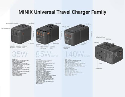 MINIX Universal Travel Adapter, International Power Plug Adapter Max 35W 3 USB C 2 USB A Ports, All-in-One Worldwide Wall Charger for USA EU UK AU up to 180+ Countries. - style: 35W Black