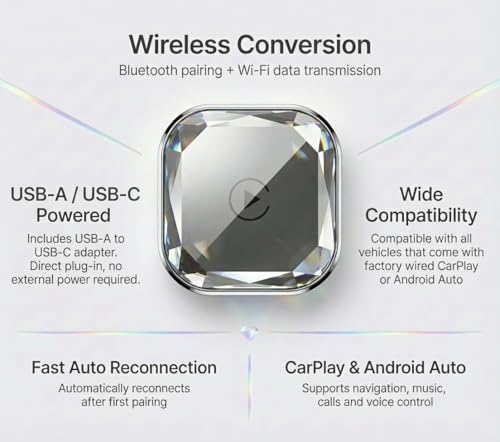 2-in-1 Wireless CarPlay Adapter & Wireless Android Auto Adapter, 5.8GHz Mini Dongle, Converts Factory Wired to Wireless, USB-A/USB-C, Auto Reconnect for Cars 2016+
