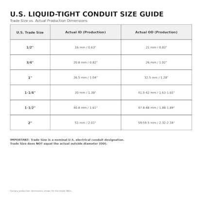 1/2inch 100ft Liquid-Tight Conduit and Connector Kit,Flexible Non-Metallic Liquid Tight Electrical Conduit Kit with 5 Straight and 3 90-Degree Connector Fittings,1/2 in. Dia - size: 1/2inch 100ft