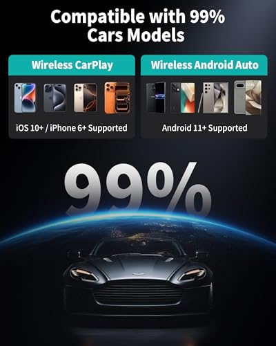 OTTOCAST Mini Pico (2026 Version) Wireless CarPlay & Android Auto Adapter