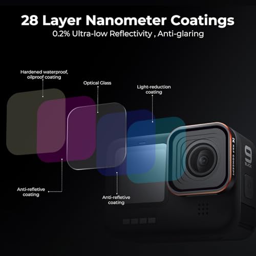K&F CONCEPT UV Protection Filter for GoPro Hero 13/12/11/10/9 Black - style: Aluminum Alloy Frame