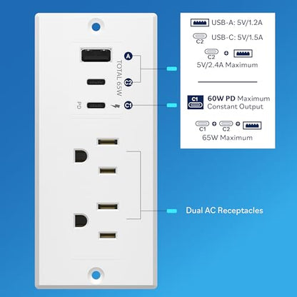 LIDER Rectangle Desktop Power Grommet with USB-C PD60W & USB-A, Matte White - color: White, size: 65W USB 1A2C