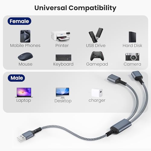 Basesailor USB Splitter 1 in 2 Out 1FT,USB A Male to Double Female Adapter - color: 1 in 2 out（Gray）, size: 1FT(0.3M)