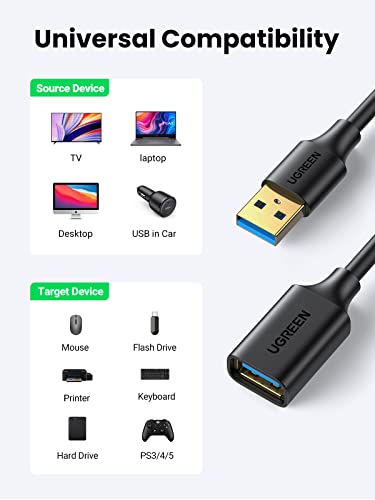 UGREEN USB Extender, USB 3.0 Extension Cable, Male to Female Cord 15FT - size: 15 ft