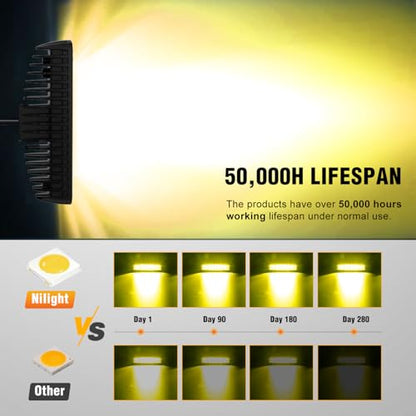 Nilight 2 PCS 6 Inch 60 W Yellow LED Light Pods Spot Flood Combo Beam - color: 60W Led Pods 2Pcs Yellow