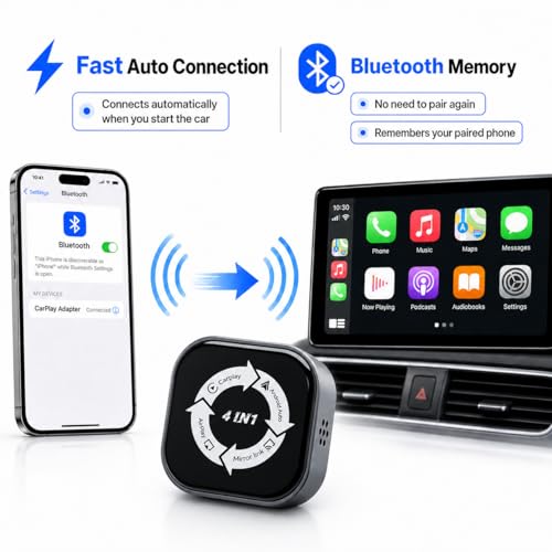 Wireless CarPlay Adapter 4 in 1, Wireless Android Auto Box with Airplay Mirror Link, Screen Mirroring, Plug & Play for Cars with Wired CarPlay/Android Auto