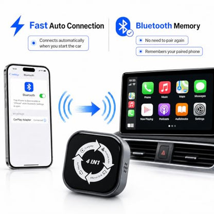 Wireless CarPlay Adapter 4 in 1, Wireless Android Auto Box with Airplay Mirror Link, Screen Mirroring, Plug & Play for Cars with Wired CarPlay/Android Auto