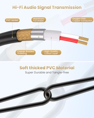 Tisino Female XLR to 1/4 (6.35mm) TS Mono Jack Unbalanced Microphone Cable Mic Cord for Dynamic Microphone - 16 FT/5 Meters - size: 15 feet