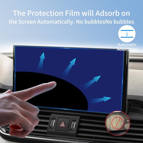 for 2021-2024 Audi Q5 SQ5 Display Screen Protector Anti-Blue Light - color: For 21-24 Audi Q5/SQ5 Set Blue