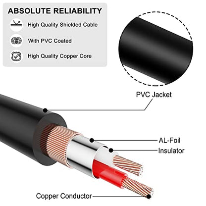 J&D 3.5mm to 1/4 Headphone Adapter Cable, Gold Plated Audiowave Series 3.5mm 1/8 inch Female TRS to 6.35mm 1/4 inch Male TRS Stereo Audio Cable for Mixer Guitar Piano Amplifier Speaker, 3FT - size: 3 Feet