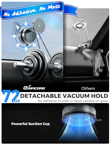 eSamcore Magsafe Car Mount, Vacuum Magnetic Phone Holder for Car