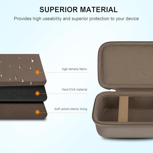 Elonbo Carrying Case Compatible with Portable Handheld Inhaler Nebulizer Machine for Adults and Kids, Asthma Inhaler/Handheld Atomizer Machine Hard Travel Bag, Mesh Pocket Fits Charging Cable, Brown - color: Brown