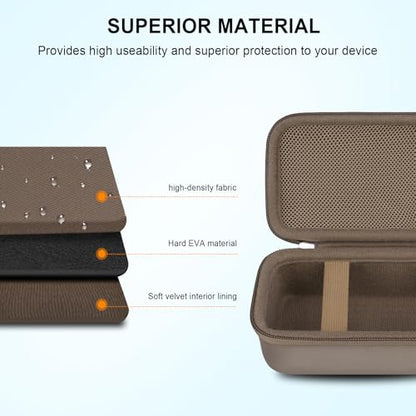 Elonbo Carrying Case Compatible with Portable Handheld Inhaler Nebulizer Machine for Adults and Kids, Asthma Inhaler/Handheld Atomizer Machine Hard Travel Bag, Mesh Pocket Fits Charging Cable, Brown - color: Brown