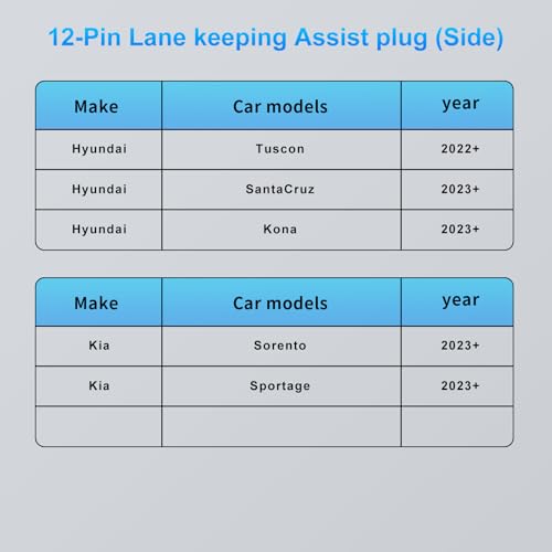 DashCam Power Adapter for Hyundai, Kia & Genesis with 12-Pin Lane Keeping Assist Port (Model C)– Hidden Cable Kit for GPS Radar Mirror Camera, Plug & Play,Connector Located on the Side of the Module - style: 12-Pin connector is located on the side