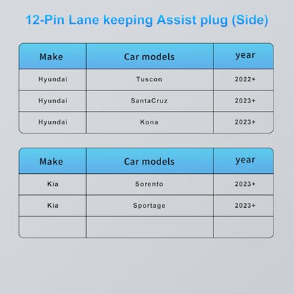 DashCam Power Adapter for Hyundai, Kia & Genesis with 12-Pin Lane Keeping Assist Port (Model C)– Hidden Cable Kit for GPS Radar Mirror Camera, Plug & Play,Connector Located on the Side of the Module - style: 12-Pin connector is located on the side