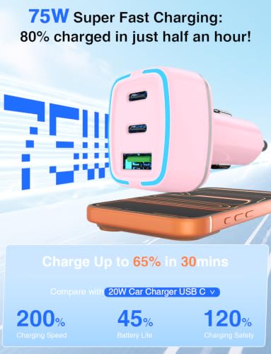 75W USB C Car Charger, 3-Port Super Fast Charging Cigarette Lighte - color: Pink, size: 3.3+6+6+6FT-C to C