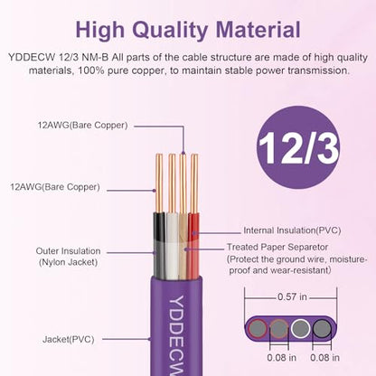 12/3 NM-B Wire with Ground - 15FT 12 Gauge Non-Metallic Sheathed Cable Pure Copper 12 AWG 3 Conductor Residential Indoor Wire for Outlets, Switches and Other Loads etc. - size: 15FT, style: 12AWG/3