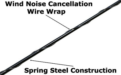 15 Inch Black Antenna for Ford F-150 F-250 F-350 Raptor (1950-2026) Bronco - color: Black