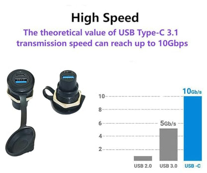 USB3.0Type-C3.1Threaded Fixed Recessed Panel Mount Female Adapter