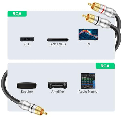 J&D RCA Cable, 1 RCA Male to 2 RCA Male Y-Splitter Digital Stereo Audio Cable Subwoofer Cord for Subwoofer, Home Theater, 3 Feet - size: 3 Feet