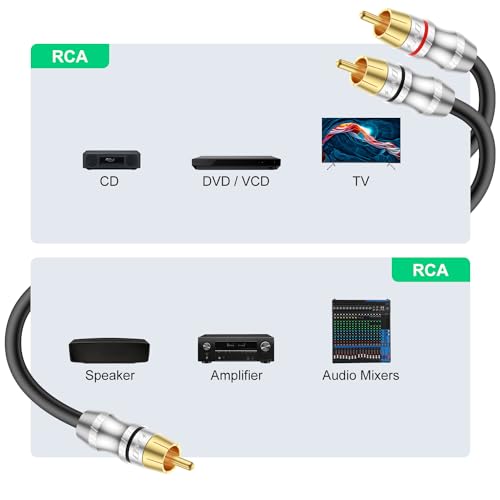 J&D RCA Cable, 1 RCA Male to 2 RCA Male Y-Splitter Digital Stereo Audio Cable Subwoofer Cord for Subwoofer, Home Theater, 6 Feet - size: 6 Feet