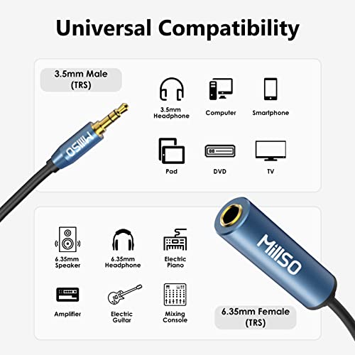 MillSO 1/4 to 3.5mm Headphone Adapter, TRS 6.35mm Female to 3.5mm Male 1/8 to 1/4 Stereo Audio Adapter for Amplifiers, Guitar, Piano, Home Theater Devices to Phone, Laptop, Headphones - 12inch/30cm - color: Blue, size: 1 FT