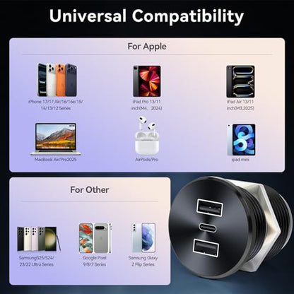 2PCS RV USB Outlet 72W Aluminum Alloy 12V/24V 3 Ports Recessed Mount - color: Deep Black, size: 2P