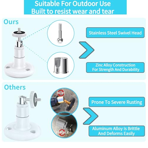2 Pack Adjustable Wall Mount for Ring Stick Up Cam & Ring Outdoor Cam Plus - color: White