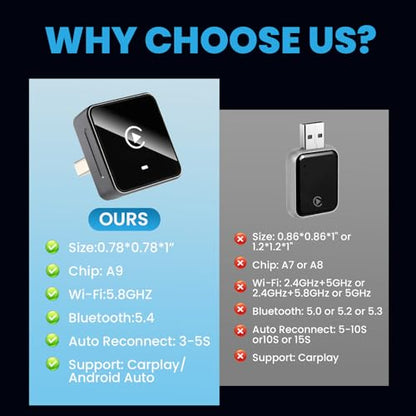 Nexustratix Wireless CarPlay Adapter for iPhone & Android, Plug and Play