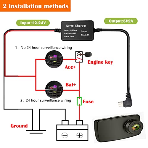 Dash Cam Hardwire Kit,12ft Mini USB Hardwiring Kit Fuse for Dashcam,Car Charger 12V-24V to 5V Camera Charger Power Cord,with 4 Fuse Tap Cable and Installation Tool - style: Mini USB