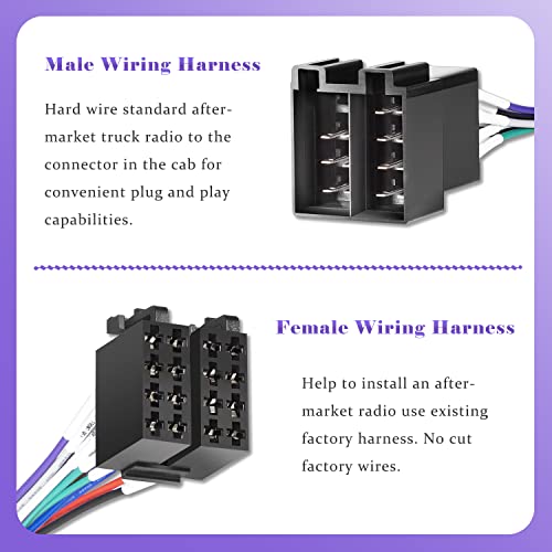 16 Pin Radio Wire Harness Adapter Male & Female - Fit for Freightliner 2004-2021, for Volvo 2004-2016, for Peterbilt 2006-2018, for Kenworth Stereo 2008-2020 (2-Pack)