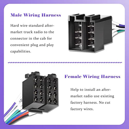 16 Pin Radio Wire Harness Adapter Male & Female - Fit for Freightliner 2004-2021, for Volvo 2004-2016, for Peterbilt 2006-2018, for Kenworth Stereo 2008-2020 (2-Pack)