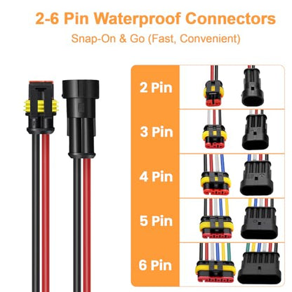 2 Pin Waterproof Connectors 14AWG, 6 Sets 2 Wire Connector with Male and Female Quick Disconnect, for Automotive Marine Motorcycle Wiring (2pin)