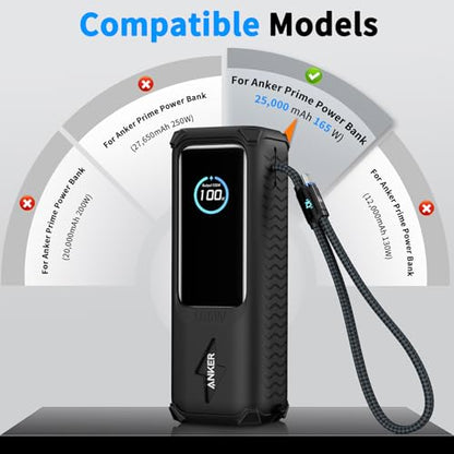 YWXTW Silicone Case for Anker Laptop Power Bank (25,000mAh/165W) - Shockproof Drop-Resistant, Built-in Cable Storage | Non-Slip Grip, Hidden Dust Plug Protective Cover for Anker Power Bank 165w - color: Black