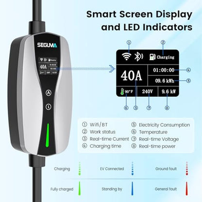 SEGUMA Level 2 EV Charger, 40A Wi-Fi/App ETL Certified for J1772 BEVs/PHEVs - color: Silver