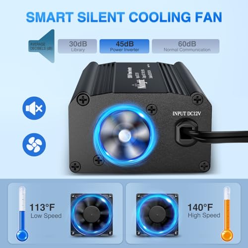 Nilight 150W Power Inverter with 3.1A Dual USB Ports and 1 AC Outlets - color: 150W USB*2 110V Outlet
