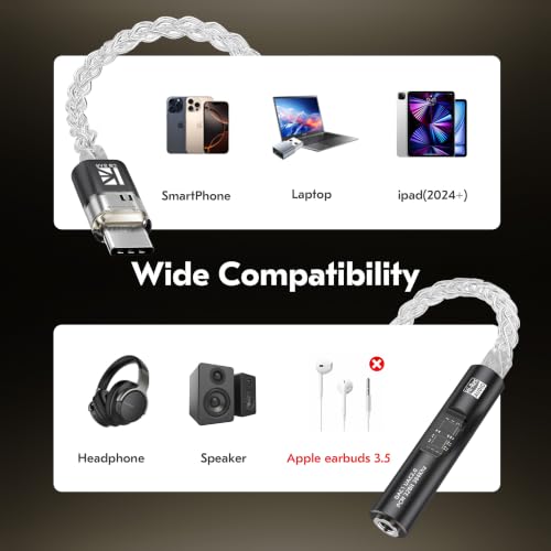 USB C to 3.5mm Audio Adapter with DAC for iPhone, Samsung & iPad - color: Inky