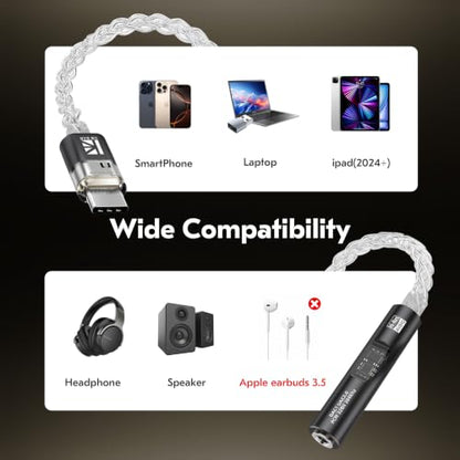 USB C to 3.5mm Audio Adapter with DAC for iPhone, Samsung & iPad - color: Inky