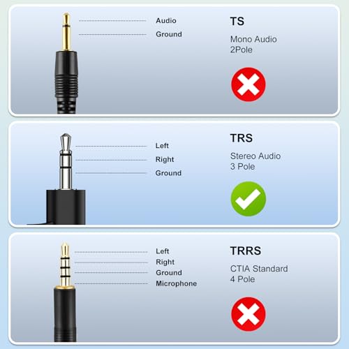 J&D 2.5 mm Male to 1/8 inch 3.5 mm Female Stereo Audio Cable, 90 Degree Right Angle Headphone Cord Compatible with Radios, Headphones, Recorders, Cameras, 0.66 Feet
