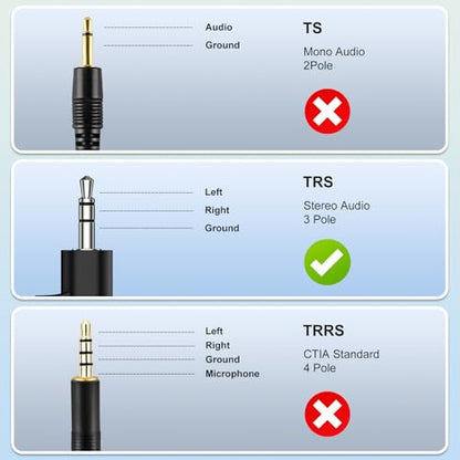 J&D 2.5 mm Male to 1/8 inch 3.5 mm Female Stereo Audio Cable, 90 Degree Right Angle Headphone Cord Compatible with Radios, Headphones, Recorders, Cameras, 0.66 Feet