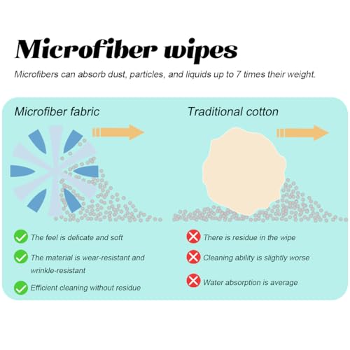 Car Screen Cleaner, Square Microfiber Vehicle Touchscreens Cleaning Cloth, Foldable Scratch-Free Auto Screen Cleaning Wipe, Universal Fit (Blue Gray) - color: Blue Gray