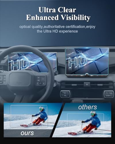 BIBIBO 2Pcs for New 2026 RAV4 Screen Protector 2026 Toyota RAV4 (LE/SE/XLE Premium/Woodland) 10.5-Inch Touchscreen+12.3"Dashboard [Tempered Glass Anti-Scratch Lessen Fingerprints] 2026 RAV4 Accessories(Not Fit 2026 RAV4 12.9"Display)