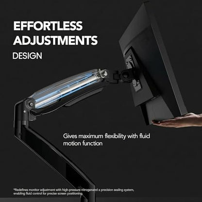 HUANUO Dual Monitor Stand for 13″–40″, Premium Dual Monitor Mount with USB, Height Adjustable Monitor Stand for 2 Monitors, VESA Mount with Clamp/Grommet Base, Holds 26.4lbs per Arm, HNDS7 - size: 13-40 Inch