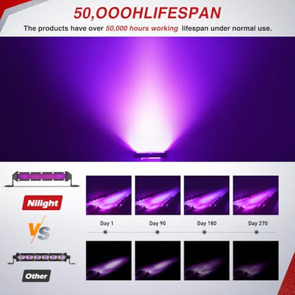 Nilight Slim LED Light Bar 2 PCS Purple 7 Inch Single Row 16LEDs - color: Purple 7Inch 16LED 2Pcs